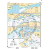CHS Nautical Chart 2268: Plans North Channel